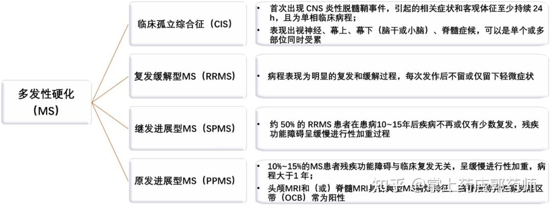 建筑物内外装饰的设计 第46页