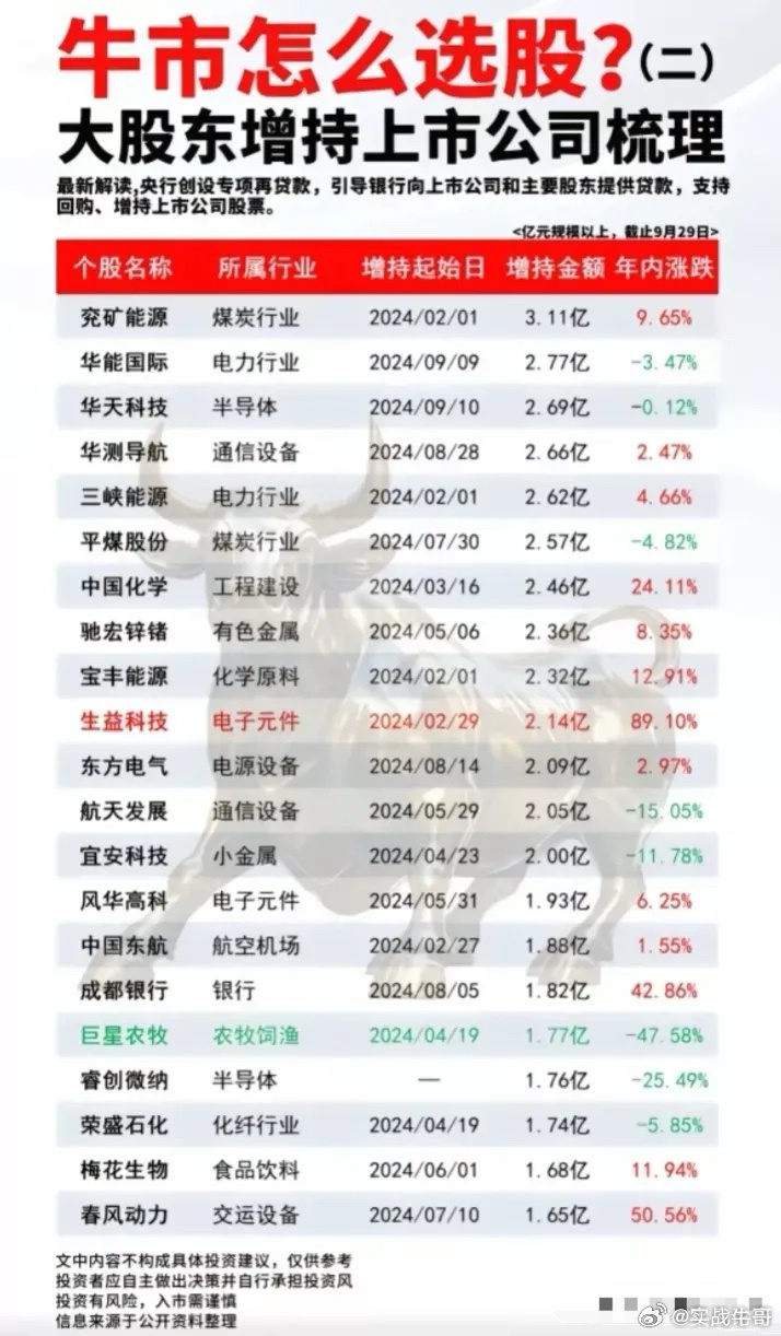 神州信息股票最新动态及小巷深处的特色小店探索