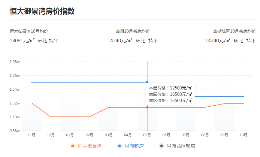 建筑物内外装饰的设计 第45页