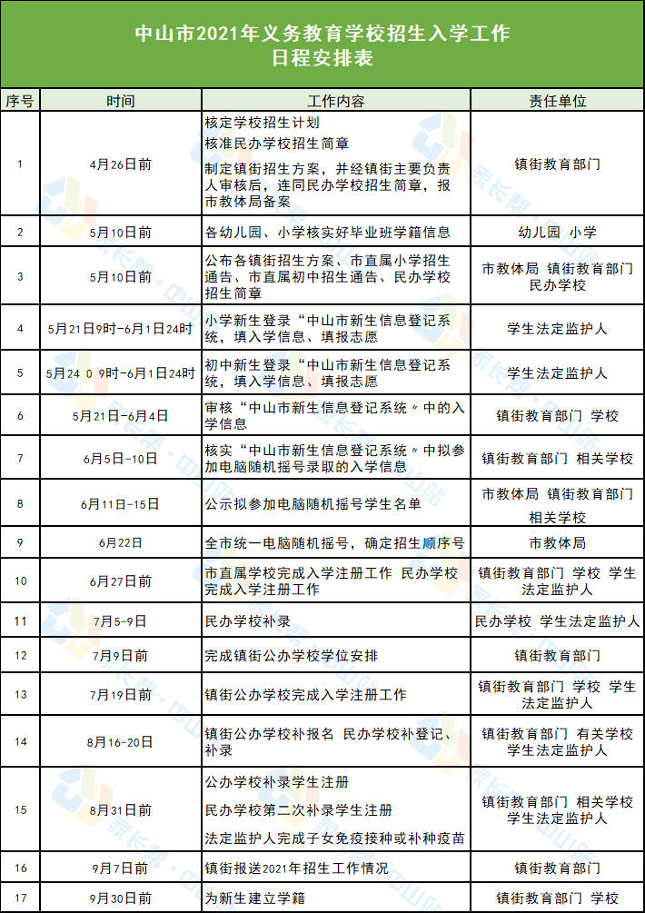 宁国中鼎最新招聘信息公布
