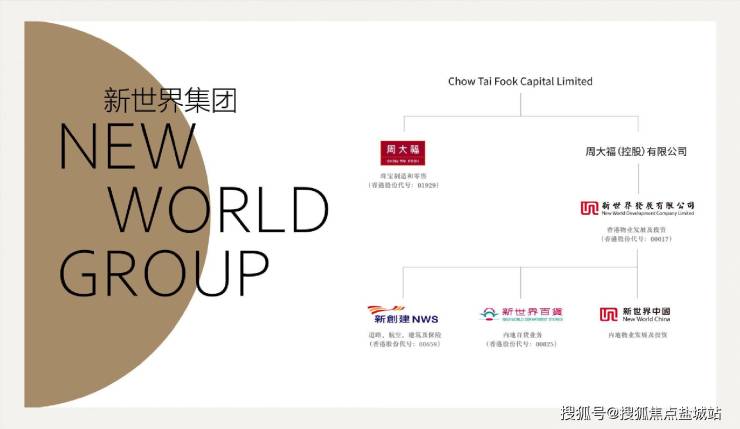 新亚洲集团最新消息与步骤指南全解析