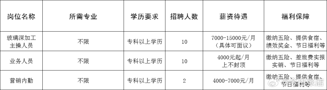 新都人才市场最新招聘，企业需求与个人发展的多维视角探讨