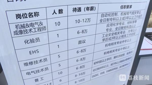 镇江凯尔必最新招聘信息发布