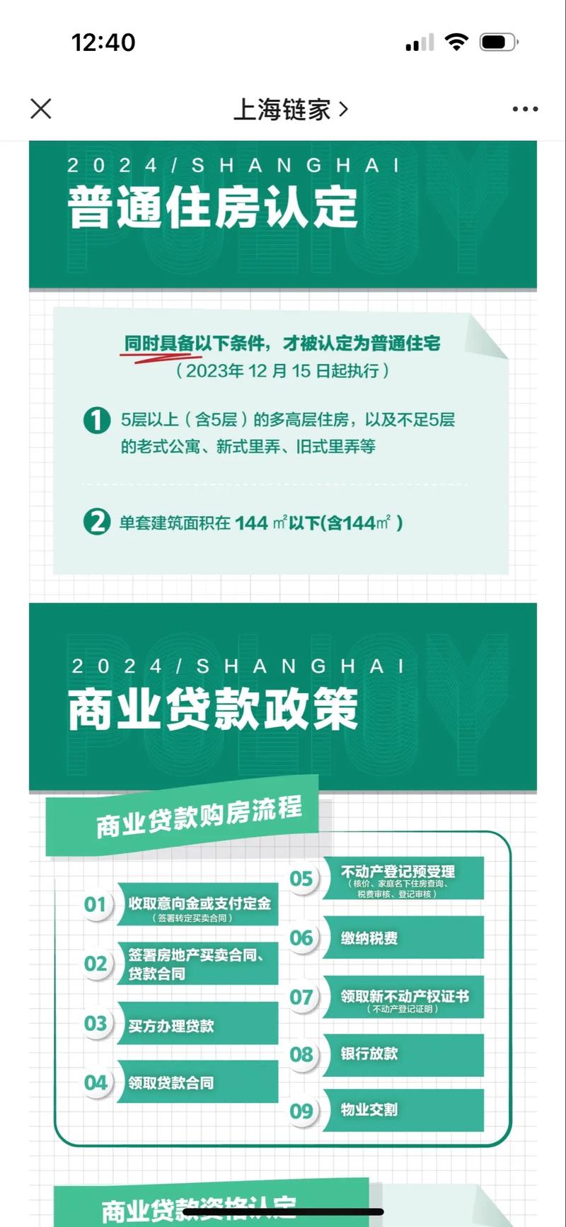 上海商贷最新政策解读，重磅更新与全面梳理📣✨