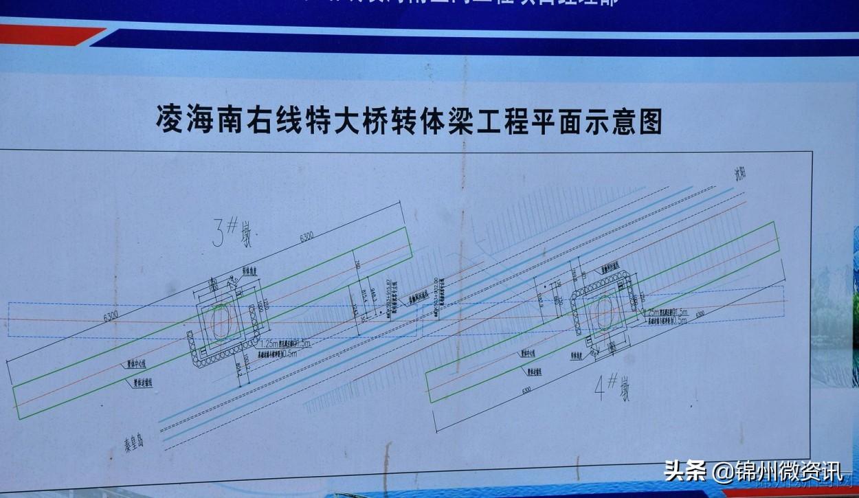 凌海南站最新动态，全面指南与详细步骤解读
