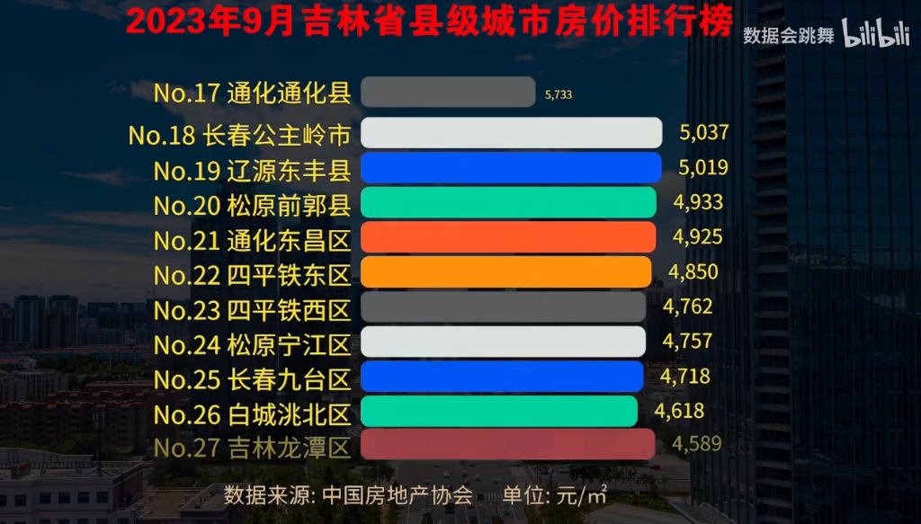 空气净化工程 第38页