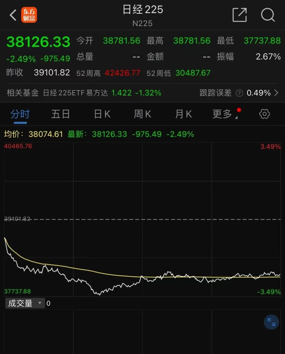 降息2025最新消息，经济策略调整引发期待的新篇章