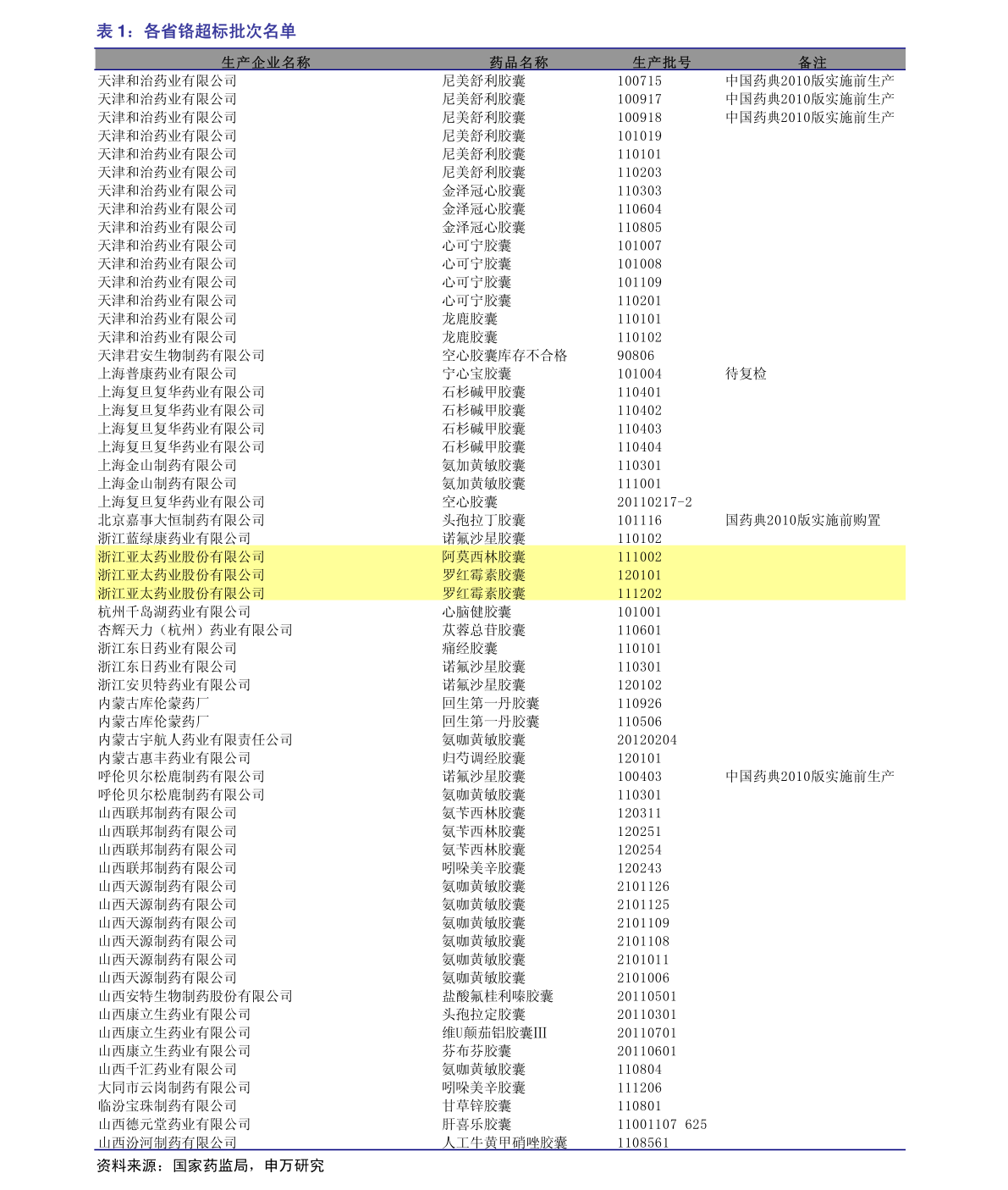 中信重工股票最新动态更新