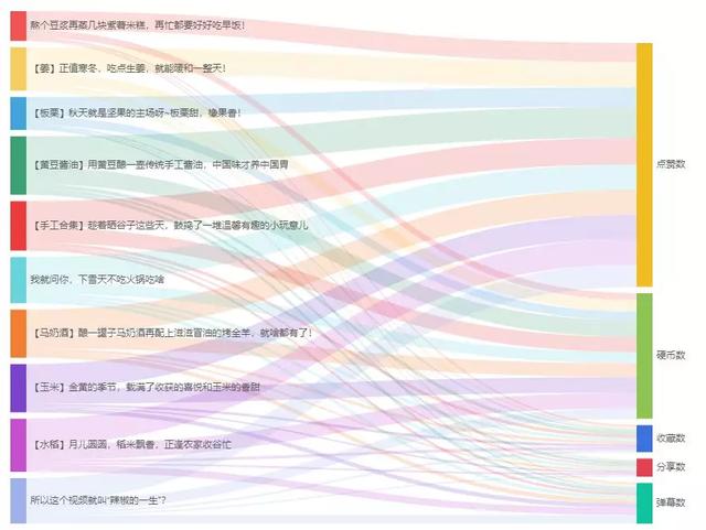DGC共享币最新动态，探索自然美景的旅行，寻求内心平和的旅程