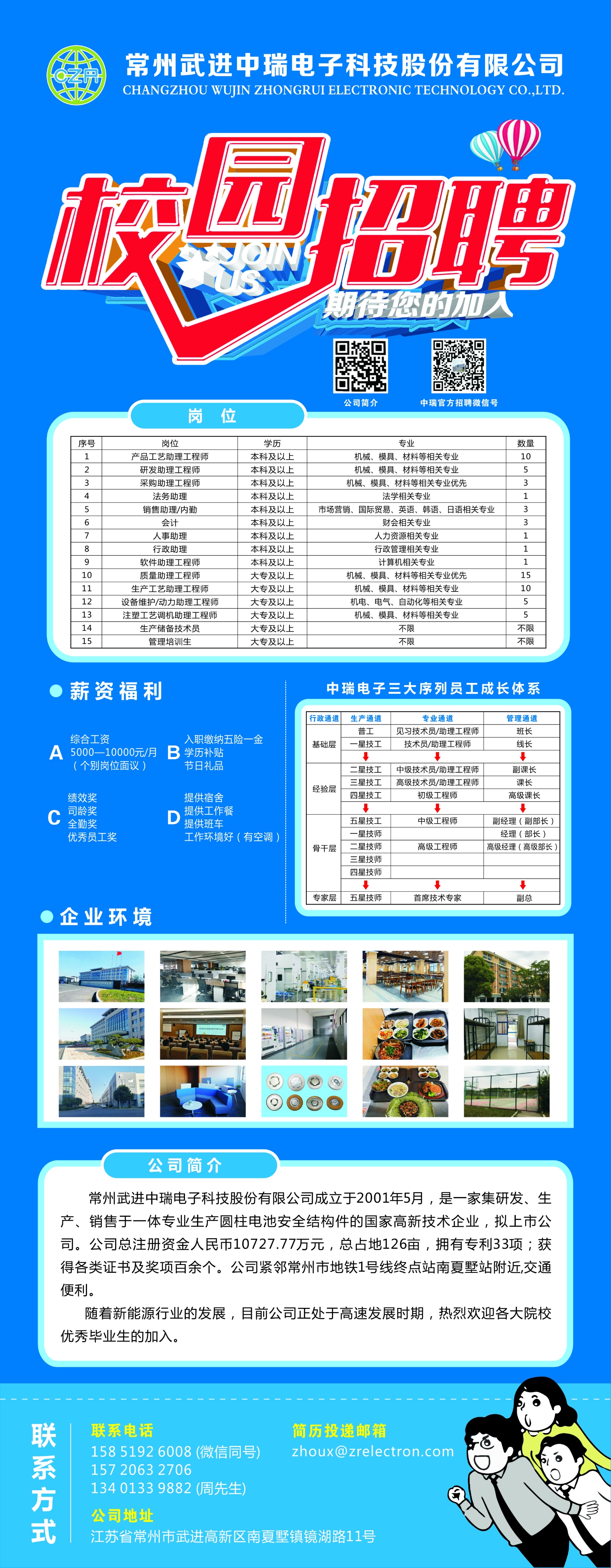 常州普工最新招聘信息汇总