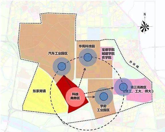 天津张家窝未来蓝图揭秘，最新规划图详解