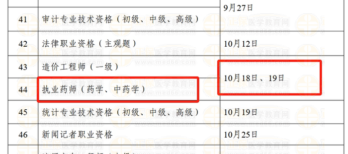 执业药师报考条件2025最新规定，小杨的追梦之旅与友情力量助力资格获取