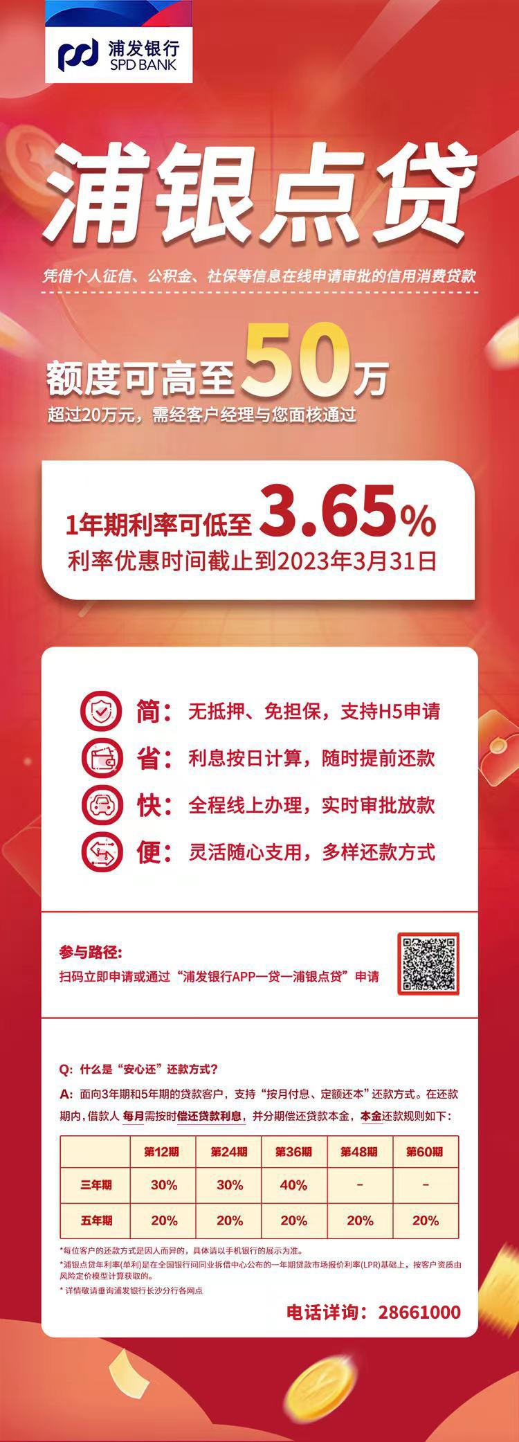 浦银点贷最新申请攻略与技巧分享