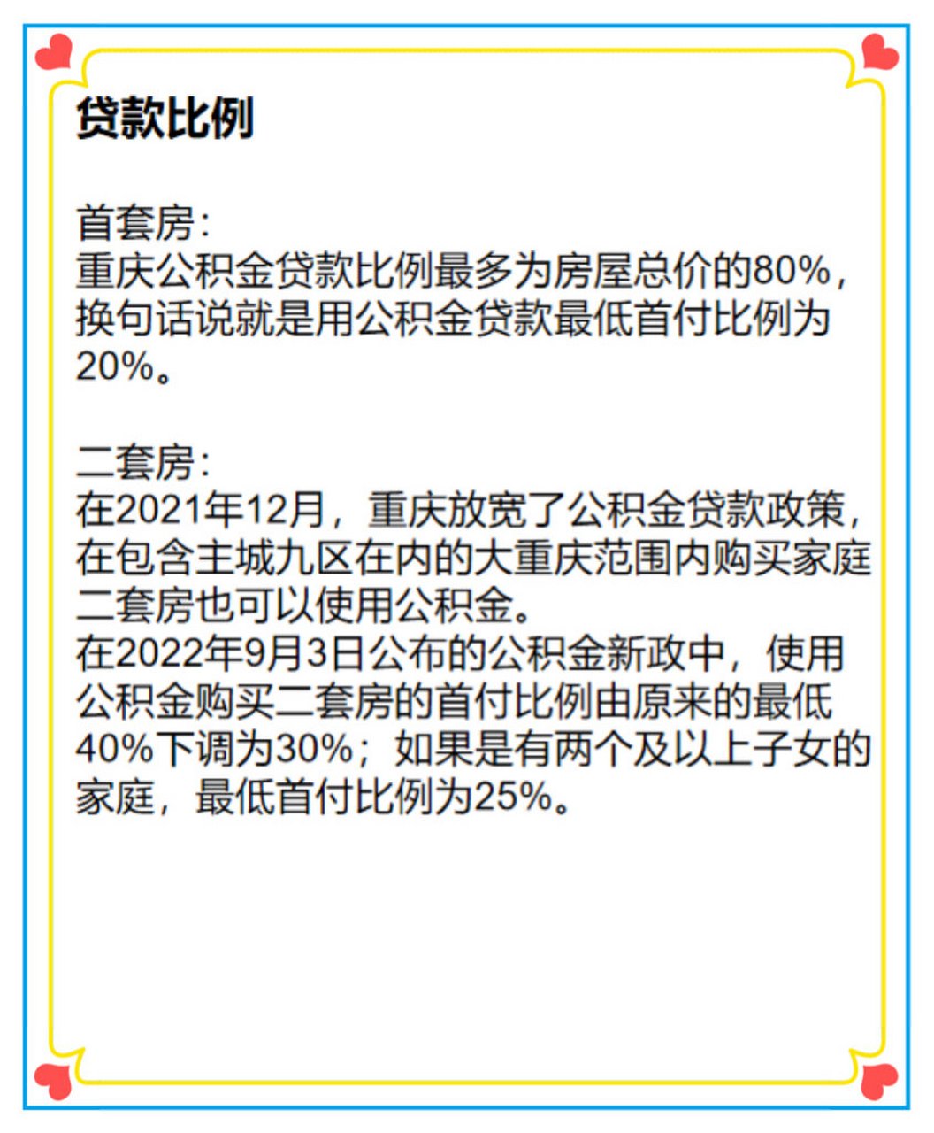重庆房贷政策最新动态更新