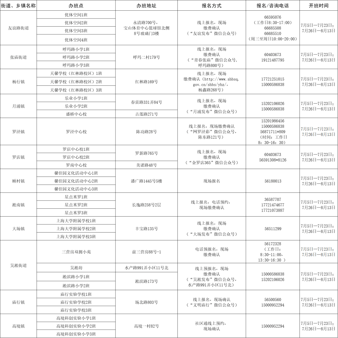 蒙阴最新招聘信息及求职全攻略