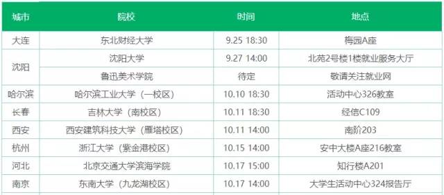 上海达丰最新实际工资揭秘，学习、变化与自信的力量影响薪酬增长