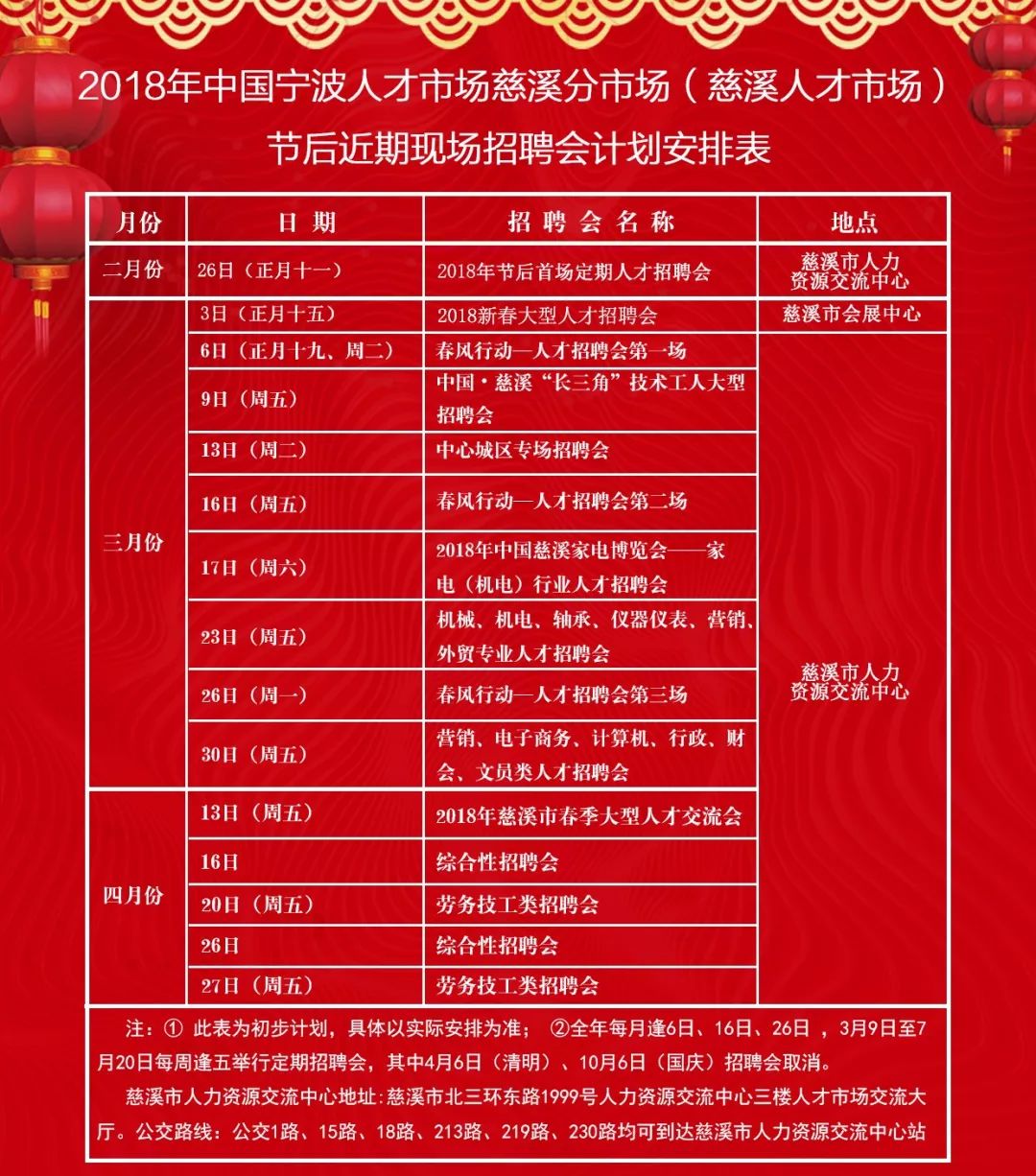 慈溪横河最新招聘职位概览与指南