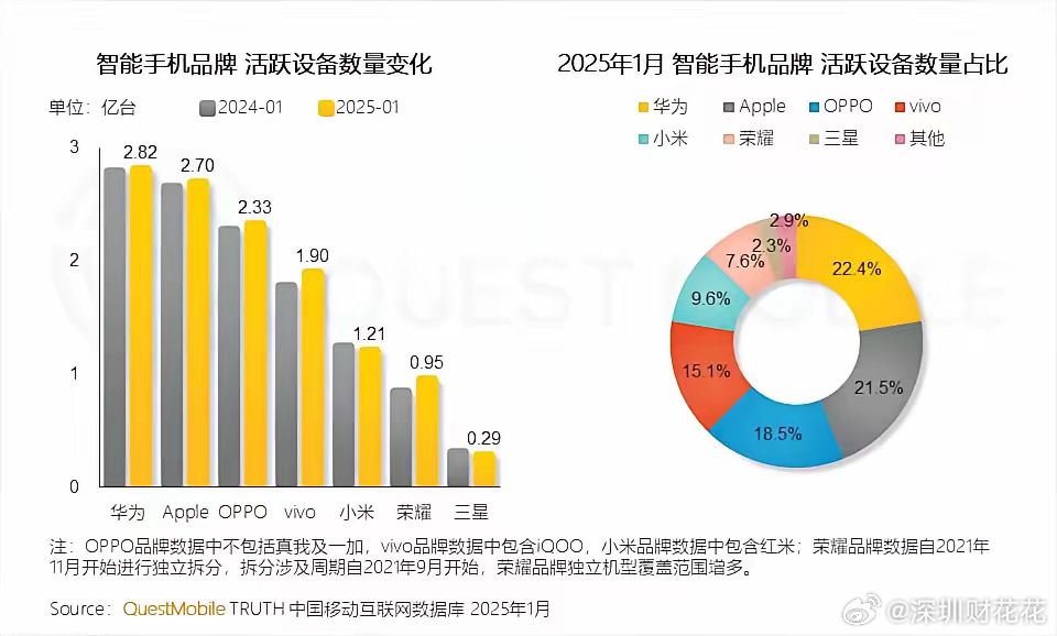 建筑物内外装饰的设计 第28页