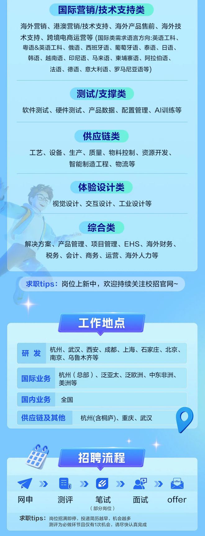 广饶半挂司机招聘启事，最新职位空缺等你来挑战