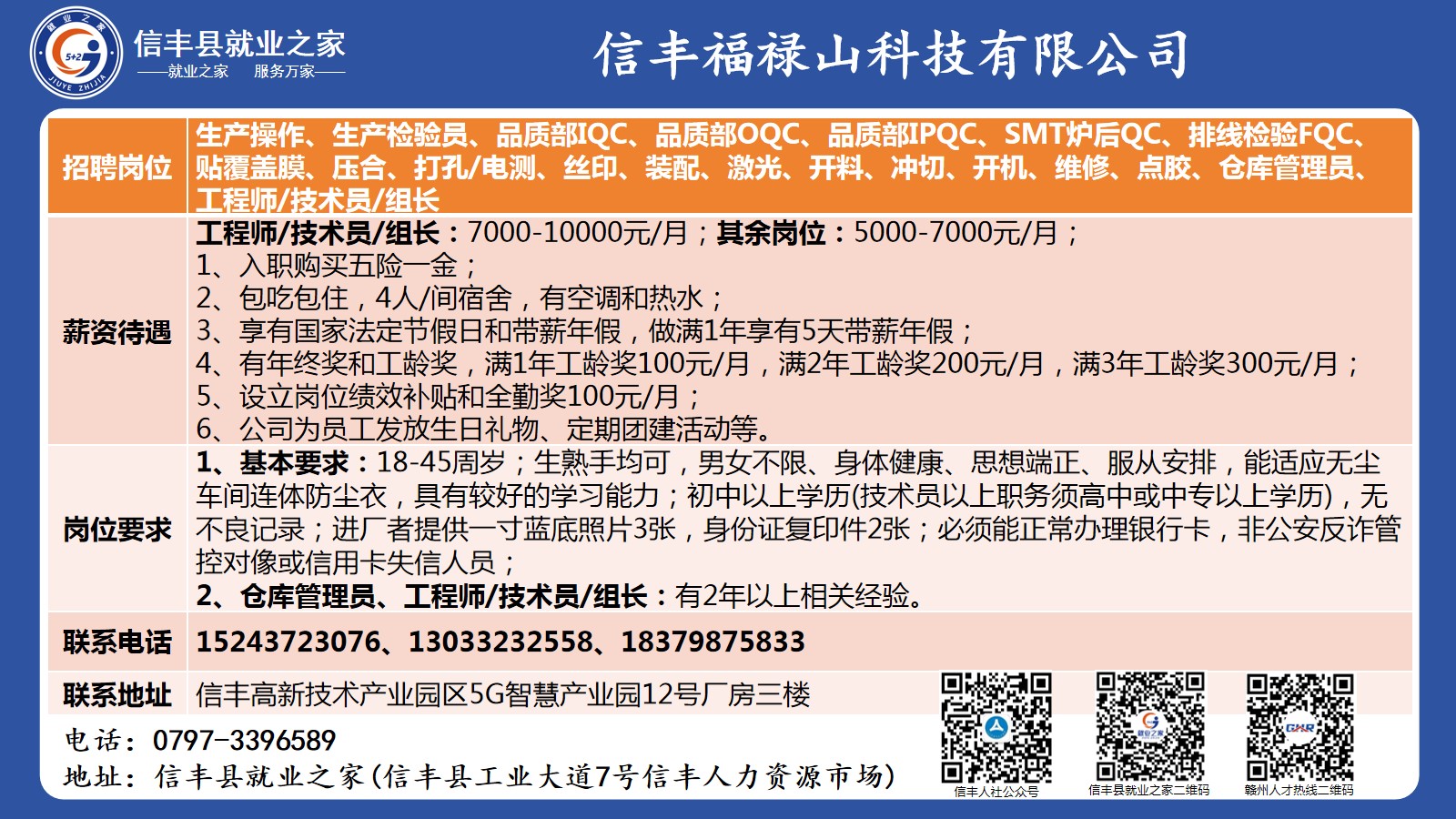 贵港贝丰最新招聘信息及高科技产品概览