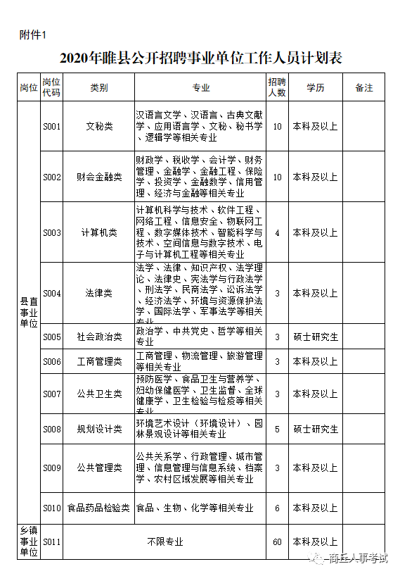 园林绿化工程 第30页