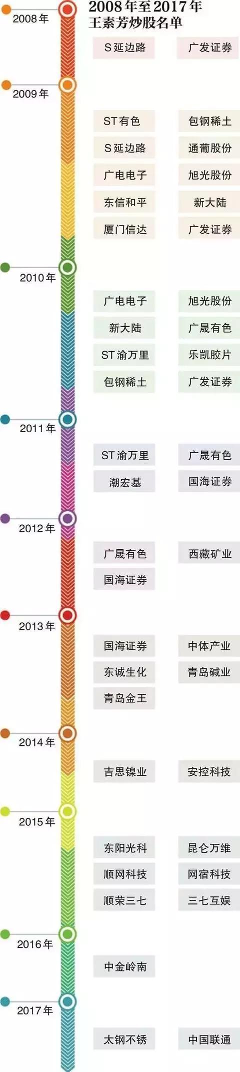海螺股份最新动态，股票消息与温馨股市故事同步更新