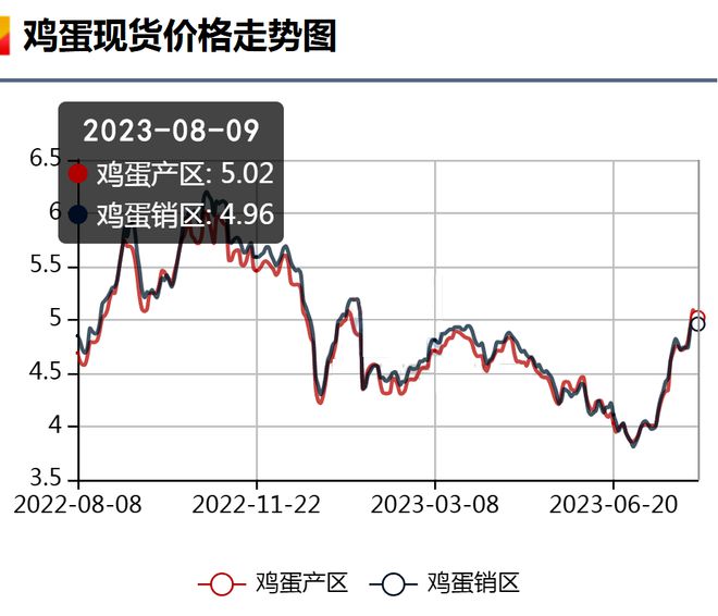房屋建筑工程 第28页