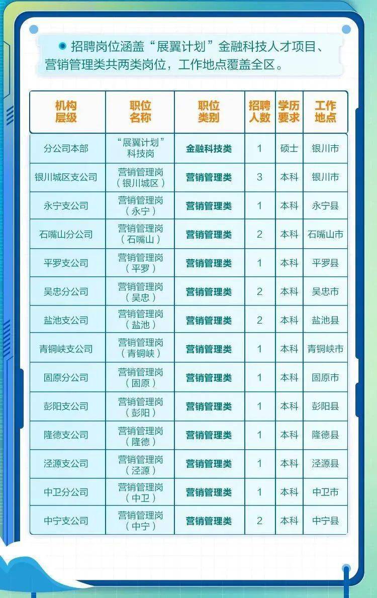 南海招聘网最新招聘信息，学习变化，拥抱未来，开启无限职业可能！