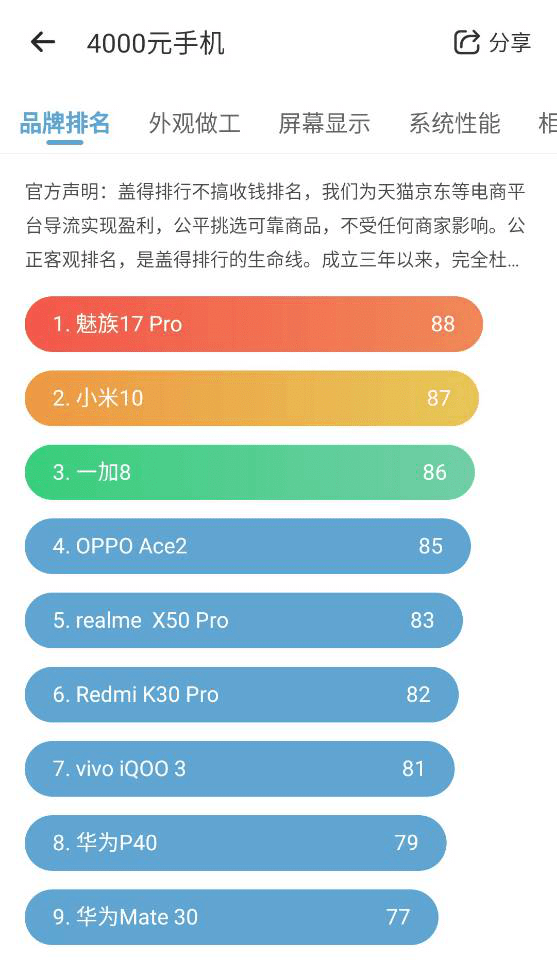 房屋建筑工程 第8页