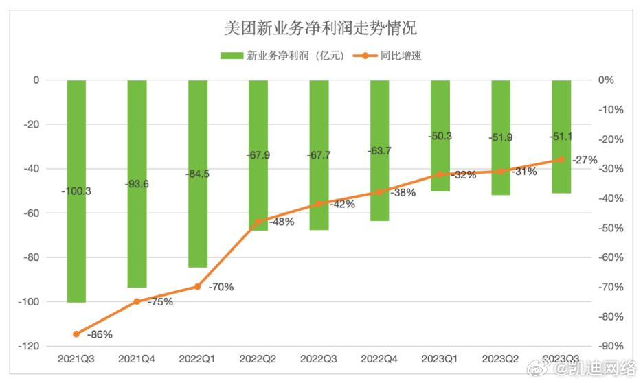 上海盒马外卖最新招聘启事，与自然同行，探寻内心宁静之旅