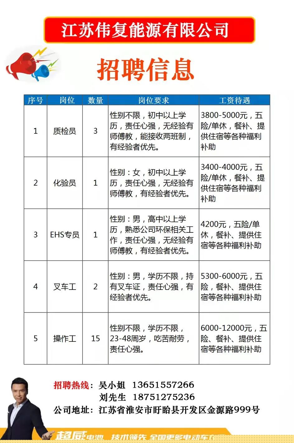 中山益达最新招聘信息发布与高科技产品介绍概览
