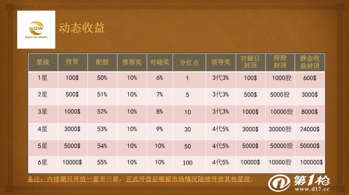华莱黑茶最新奖金制度，启程自然美景的探索之旅