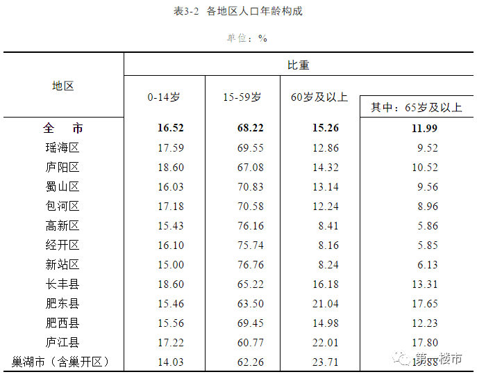 徐水县最新招聘信息及其解读或观点分享